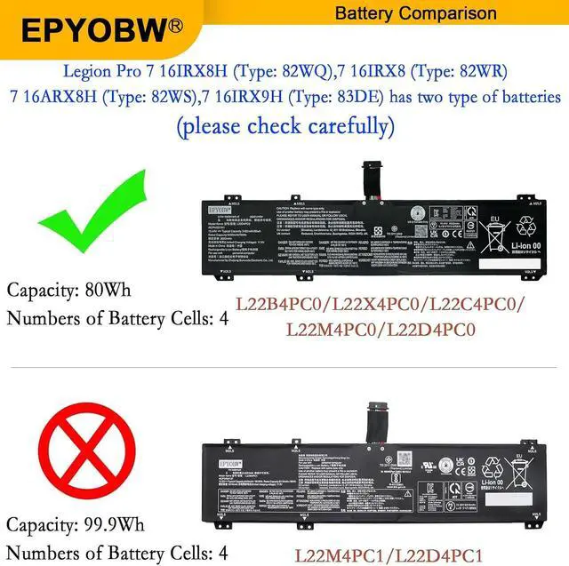 Alt view image 3 of 6 - L22C4PC0 Laptop Battery 80Wh Compatible with Lenovo ThinkBook 16p G4 IRH/Legion Pro 5 16IRX8 16ARX8 / Legion Pro 7 16IRX8H 16IRX8 16ARX8H Series L22B4PC0 L22M4PC0 L22X4PC0 L22D4PC0