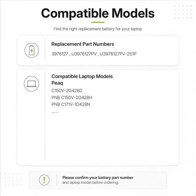 Alt view image 2 of 6 - Tanch U3976127PV-2S1P 3976127 U3976127PV Laptop Battery for Peaq PNB C171V-1G428N C150V-2G4280 7.6V 5500mAh 41.8W