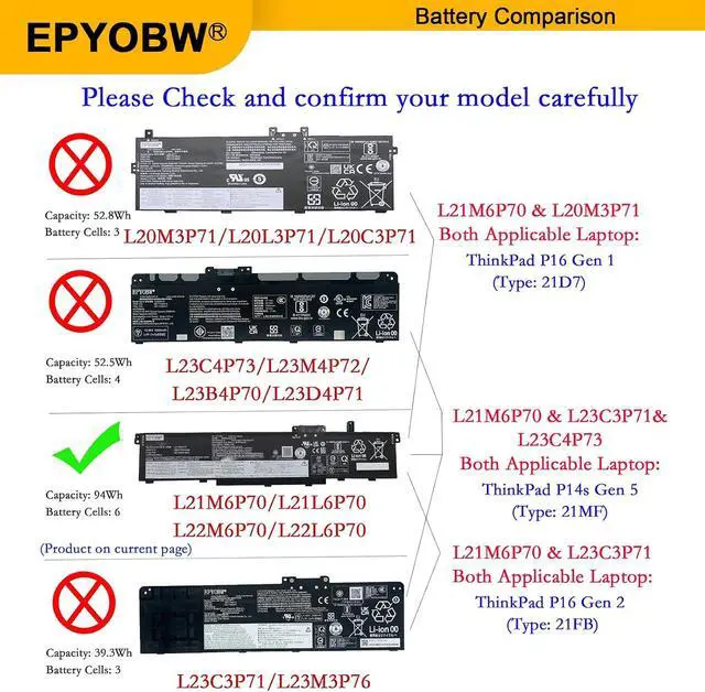 Alt view image 3 of 7 - L22M6P70 Laptop Battery 93.5Wh 8270mAh 6-Cell 11.31V Compatible with Lenovo ThinkPad P16 Gen 1 2 / ThinkPad P14s Gen 5 Series L21L6P70 L22L6P70 L21M6P70