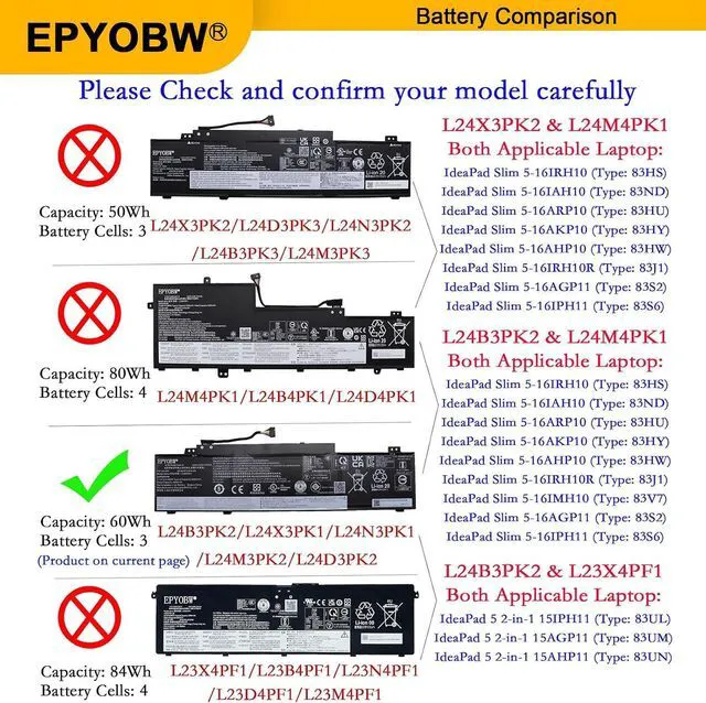 Alt view image 3 of 7 - L24X3PK1 Laptop Battery 60Wh 5306mAh 11.31V Compatible with Lenovo IdeaPad Slim3-14IRH10 3-14AHP10 3-14IRH10R 3-15ARP10 3-15IRH10 3-15IRH10R Series 5B11Q01995 L24N3PK1 L24B3PK2 L24M3PK2