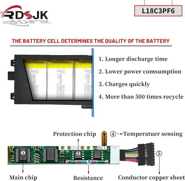 Alt view image 3 of 6 - L18L3PF2 L18L3PF3 L18M3PF7 L18C3PF7 L18M3PF6 L18C3PF6 Laptop Battery for Lenovo IdeaPad S340 S340-14API S340-14IIL/14IML S340-14IWL S340-15IWL S340-15API/15IIL S340-15IML C340-15IWL C340-15IIL Series
