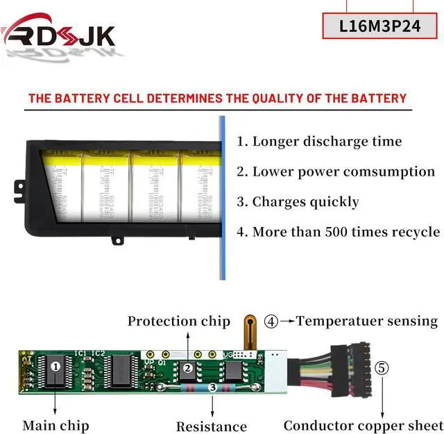 Alt view image 4 of 7 - L14M3P24 L14S3P24 L16M3P24 L16S3P24 Laptop Battery for Lenovo Ideapad Xiaoxin 700 700-15ISK 700-17ISK R720 Y700-14ISK Legion Y520-15IKB Y520-15IKBA Y520-15IKBM Y520-15IKBN Y720-14ISK 11.52V/11.1V 45Wh