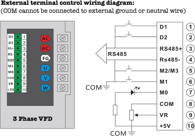 Alt view image 6 of 7 - 750W 1HP VFD, AC 110-220V Variable Frequency Drive, Single Phase to 3 Phase Converter for Speed Control of Spindle Motor, Lathe Motor, HVAC System, CNC Machine, Milling Machine More