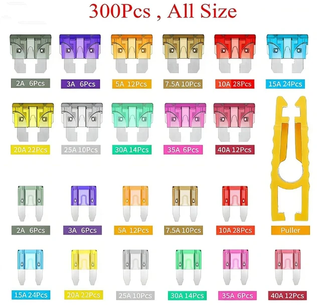 Alt view image 2 of 7 - Car Glow Fuses, Light up Fuses Automotive, 300PCS Mini Blade Mini Fuses Assortment Kit,Smart Auto Glow When Blown, 2A/ 3A/ 5A/ 7.5A/ 10A/ 15A/ 20A/ 25A/ 30A/35A/ 40A,Replacement Fuses (Zinc)
