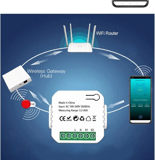 Alt view image 6 of 7 - Smart Energy Meter for Home 90-250V AC Voltage, Dual 200A Clamp CT Sensors, Real-Time kWh & Power Monitoring via Smart Life App Energy Consumption Monitor for Canadian Homes