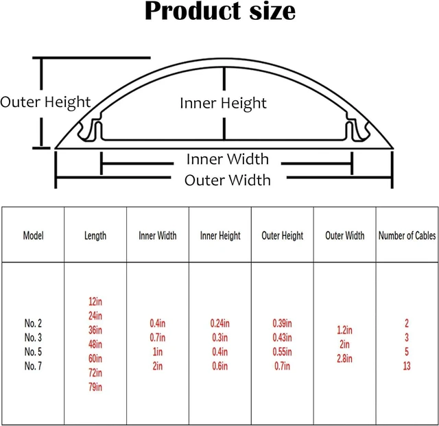 Alt view image 2 of 7 - 2 in Width Wood Grain PVC Cable Raceway Wire Cord Cover, 1 2 5 10 Pcs Floor Cord Lid for Factory Wires/line Management, Cables Concealer Paintable(B-1 pc,L x Outer Width 24in x 2in)