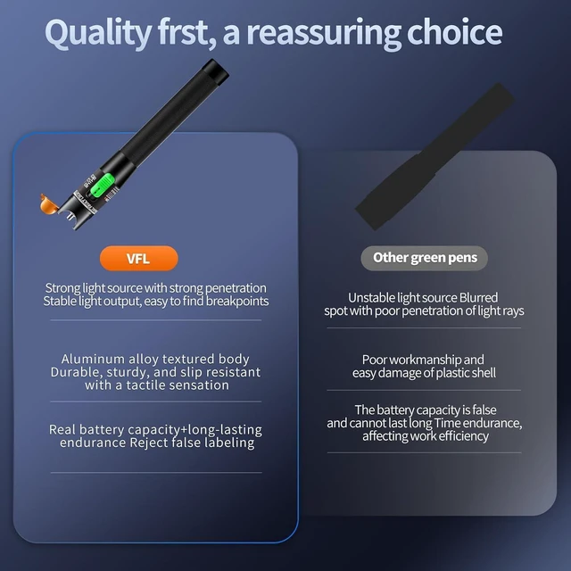 Alt view image 7 of 7 - Visual Fault Locator 30KM - VFL Fiber Optic Tester Kit Include Single Mode 9/125um FC Male to LC Female Adapter, Fiber Optic Lights for Network Cable