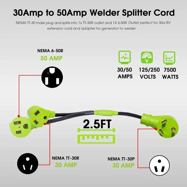 Alt view image 2 of 7 - 30 Amp 120V Y Splitter for RV Camping, and Welder, NEMA TT-30P to TT-30R/6-50R Splitter Cord, Adapter for 30Amp RV Charger and 50Amp Welder Adapter, 3/10 AWG, 2.5FT