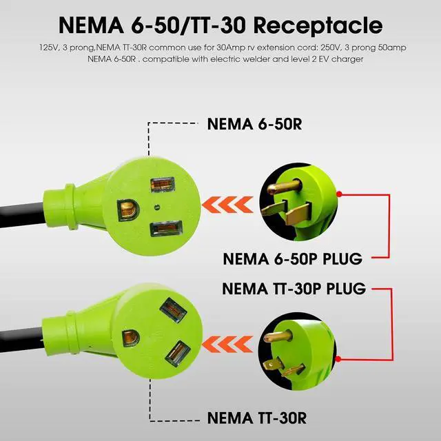 Alt view image 4 of 7 - 30 Amp 120V Y Splitter for RV Camping, and Welder, NEMA TT-30P to TT-30R/6-50R Splitter Cord, Adapter for 30Amp RV Charger and 50Amp Welder Adapter, 3/10 AWG, 2.5FT