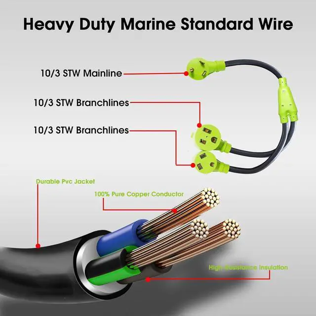 Alt view image 7 of 7 - 30 Amp 120V Y Splitter for RV Camping, and Welder, NEMA TT-30P to TT-30R/6-50R Splitter Cord, Adapter for 30Amp RV Charger and 50Amp Welder Adapter, 3/10 AWG, 2.5FT