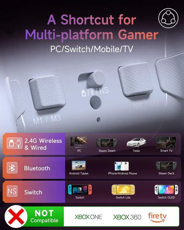 Alt view image 5 of 7 - X20 Wireless Gaming Controller with RGB Backlit, 2-Stage Hall Effect Stick, 1000Hz Polling Rate, 6-Axis Gyro on Multi-Platform, Mech Buttons- Compatible with PC/Switch/Steam/Android |