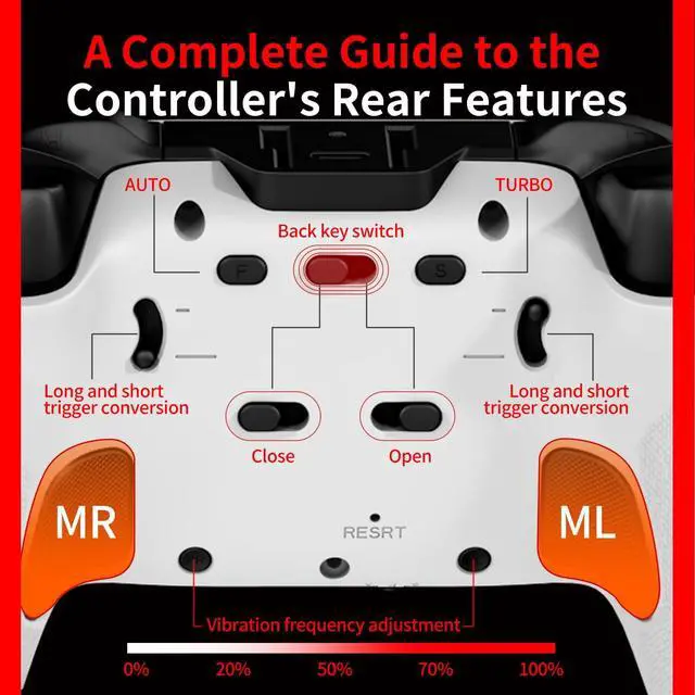 Alt view image 7 of 7 - Wireless PS5 Controller Hall Effect Anti-Drift Joystick Gaming Gamepad with Programmable Back Paddles Macro Turbo Dual Vibration 6-Axis Gyro Bluetooth 5.0 RGB 3.5mm Audio Jack for PS5 Slim Pro PC
