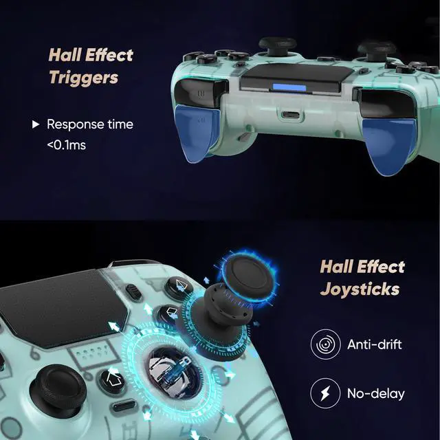 Alt view image 2 of 7 - BETMI LED Wireless Controller for PS5, Pro/Slim/Steam Deck/PC(Frosted Blue) | Hall Joysticks/Trigger, Macro Back Button, Turbo, Dual Vibration, 6-Axis, 3.5mm Jack, Built-in Mic, Gamepad with Speaker
