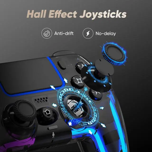 Alt view image 3 of 7 - BETMI Wireless Controller for PS5, Pro/Slim/MAC/PC (Transparent Black) | Hall Effect Joysticks, Dual Vibration, Macro/Turbo/3.5mm Jack/6-Axis Gyro, Speaker, LED Gamepad for Steam Deck, L Pink R Cyan