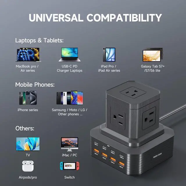 Alt view image 6 of 6 - GEEK FULLY Charging Station (100W), 13-in-1 USB C Power Strip with Surge Protection, 6.6Ft Extension Cord, 4 USB C and 4 USB A Ports, 5 AC Outlets for Home Office Dorm Room