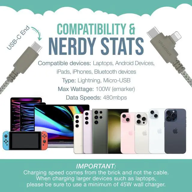 Alt view image 5 of 6 - Smartish 2 in 1 USB C to USB C/Lightning Cable - Crown Joule - 6 Ft Fabric Wrapped Fast Charging Cord - for iPhone, Galaxy, Pixel - 100W Dual Fast Charger for Phones/Laptops - Lightly Toasted Beige