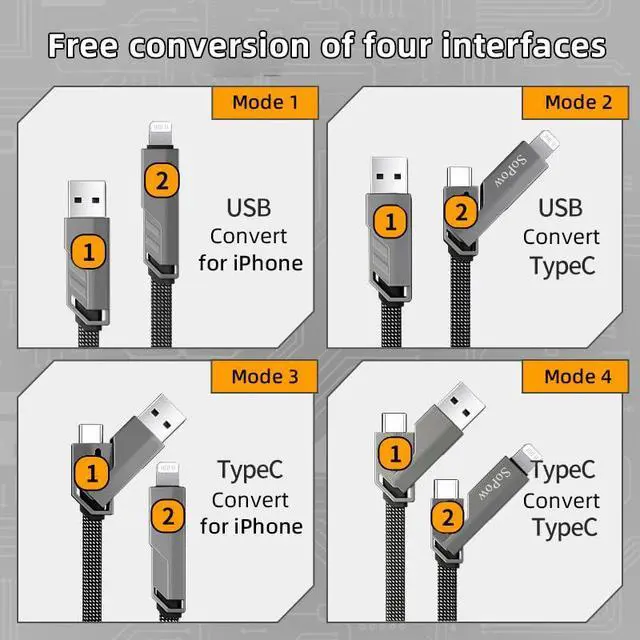 Alt view image 5 of 7 - SoPow 5FT Flat Nylon Braided USB C to C Cable 4-in-1 Multi-Adapter (C/A) 65W Max Fast Charging & Data Sync Cord, Compatible with iPhone 14 15 16 17 iPad MacBook Android