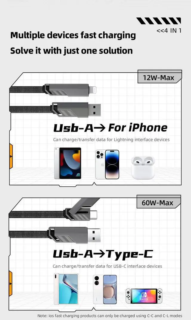 Alt view image 4 of 7 - SoPow 1FT Flat Nylon Braided USB C to C Cable, 4-in-1 Multi-Adapter (C/A) 65W Max Fast Charging & Data Sync Cord Compatible with iPhone 14 15 16 17 iPad MacBook Android Power Bank