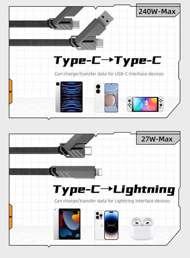 Alt view image 5 of 7 - SoPow 1FT Flat Nylon Braided USB C to C Cable, 4-in-1 Multi-Adapter (C/A) 65W Max Fast Charging & Data Sync Cord Compatible with iPhone 14 15 16 17 iPad MacBook Android Power Bank