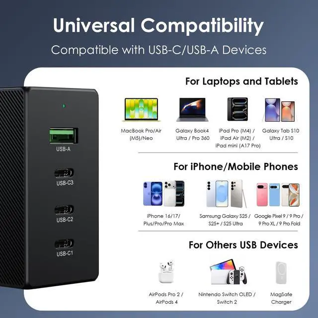 Alt view image 4 of 7 - Minthouz Phone Charger Fast 130W Charging USB C Fast Charger Block | 4-Port Type C Phone Charging Power Adapter for iPhone 17/16/15/14/13/12/11/Pro Max/Plus/Air, iPad mini/Pro,Galaxy S25