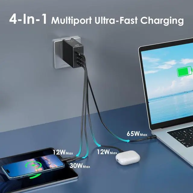 Alt view image 3 of 7 - Minthouz Phone Charger Fast 130W Charging USB C Fast Charger Block | 4-Port Type C Phone Charging Power Adapter for iPhone 17/16/15/14/13/12/11/Pro Max/Plus/Air, iPad mini/Pro,Galaxy S25