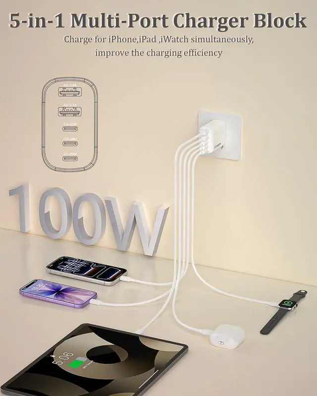 Alt view image 2 of 7 - 5-in-1 USB C Charger Fast Charging Block,2Pack USB Plug Type-C Wall Adapter | iPhone 17 Charger Fast Charging Block 45W Max USB Charger Block for iPhone 17Pro Max/16Pro/15/14/13,iPad Mini/Air/Pro