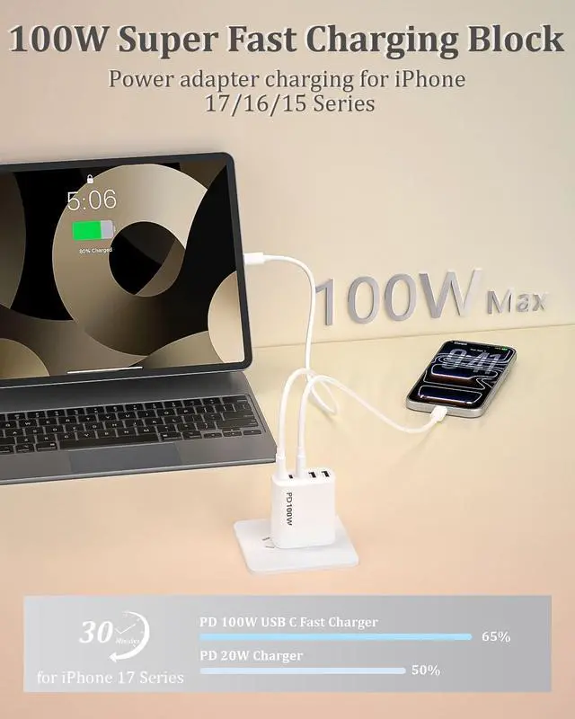 Alt view image 3 of 7 - 5-in-1 USB C Charger Fast Charging Block,2Pack USB Plug Type-C Wall Adapter | iPhone 17 Charger Fast Charging Block 45W Max USB Charger Block for iPhone 17Pro Max/16Pro/15/14/13,iPad Mini/Air/Pro