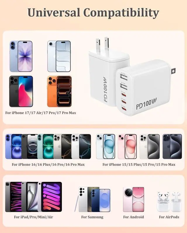 Alt view image 6 of 7 - 5-in-1 USB C Charger Fast Charging Block,2Pack USB Plug Type-C Wall Adapter | iPhone 17 Charger Fast Charging Block 45W Max USB Charger Block for iPhone 17Pro Max/16Pro/15/14/13,iPad Mini/Air/Pro