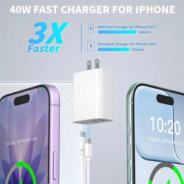 Alt view image 2 of 7 - 40W Fast USB C Charger, 2Pack USB Charger Fast Charging 4Port Dual USB C Wall Charge Block 2USB A MultiPort PD&QC Adapter with 10FT Long USBC-C Cables for iPhone Air/17Pro Max/16e/16/15/iPad Pro/Air