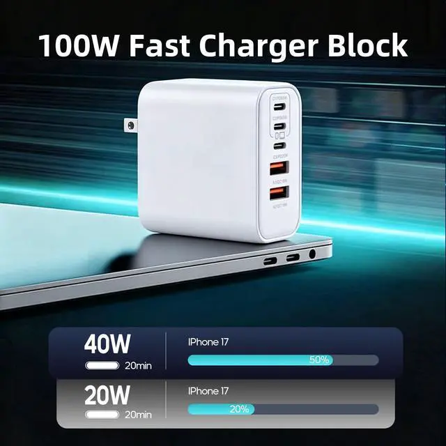 Alt view image 2 of 7 - Super Fast USB C Charger Block,100W 5-Port USB C Phone Charger Power Adapter Plug,2Pack Multiport Type C Wall Charger Cubes for iPhone 17 Pro Max/17 Pro/17 Air,16 Pro/16e/15 Plus,MacBook,Android Phone