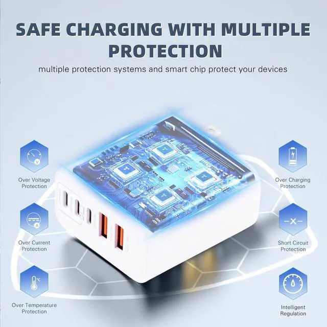 Alt view image 5 of 7 - Super Fast USB C Charger Block,100W 5-Port USB C Phone Charger Power Adapter Plug,2Pack Multiport Type C Wall Charger Cubes for iPhone 17 Pro Max/17 Pro/17 Air,16 Pro/16e/15 Plus,MacBook,Android Phone