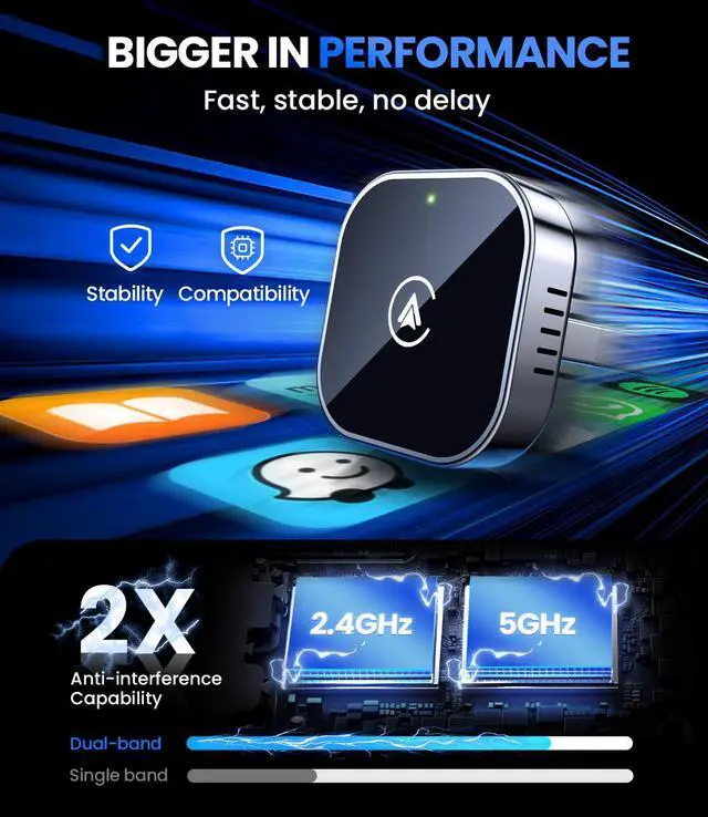 Alt view image 4 of 7 - Teeran 2 in 1 Wireless CarPlay and Android Auto Adapter | Easy Setup Plug and Play, Fast Seamless Use, Supports 1000+ Cars with Built-in Wired Car Play/Android Auto, Compact Design