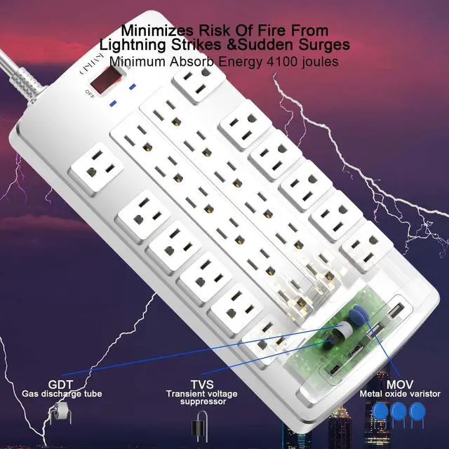 Alt view image 5 of 7 - QINLIANF Surge Protector Power Strip - 6Ft Flat Plug Heavy Duty Extension Cord with 24 Outlets and 4 USB Ports(2 USB-C Ports), 4100J, for Home, Office, Dorm, ETL Listed, White