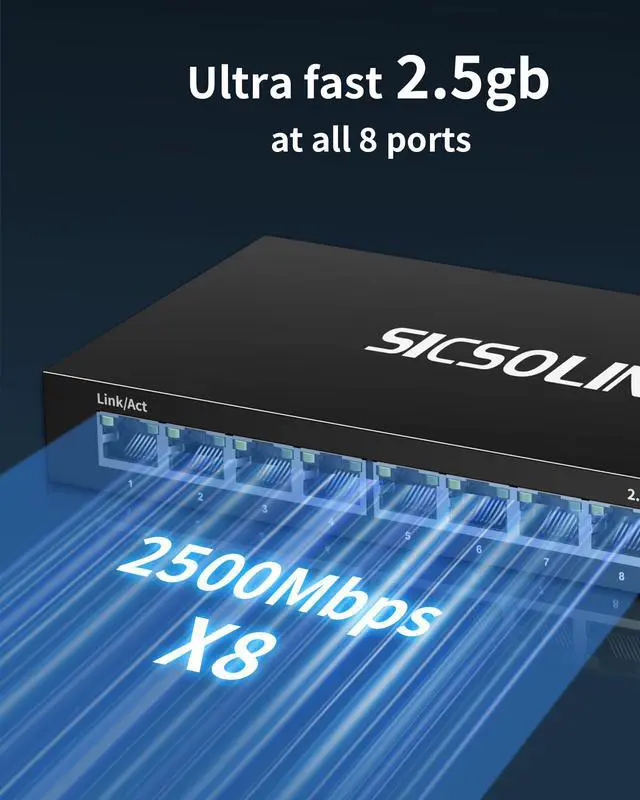 Alt view image 2 of 7 - SICSOLINK 8-Port 2.5G Unmanaged Ethernet Switch | 8×2.5G Base-T RJ45 Ports, 40Gbps Switching Capacity, Fanless Metal, Plug & Play for NAS, PC, Gaming, WiFi AP