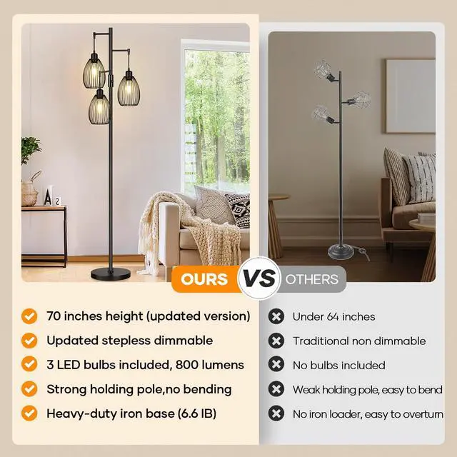 Alt view image 2 of 7 - Dimmable Floor Lamp, 3 x 800LM LED Edison Bulbs Included, Farmhouse Industrial Floor Lamp Standing Tree Lamp with Elegant Teardrop Cage Tall Lamps for Living Room Bedroom Office Dining Room-Black