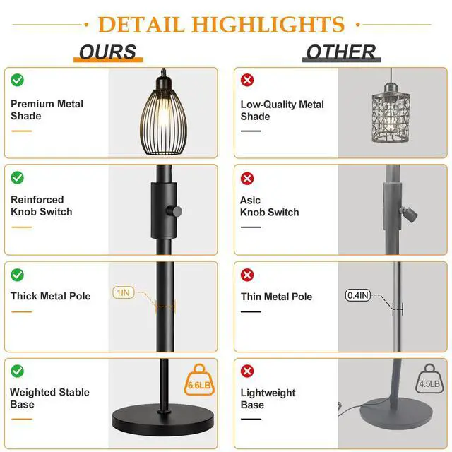 Alt view image 5 of 7 - Dimmable Floor Lamp, 3 x 800LM LED Edison Bulbs Included, Farmhouse Industrial Floor Lamp Standing Tree Lamp with Elegant Teardrop Cage Tall Lamps for Living Room Bedroom Office Dining Room-Black