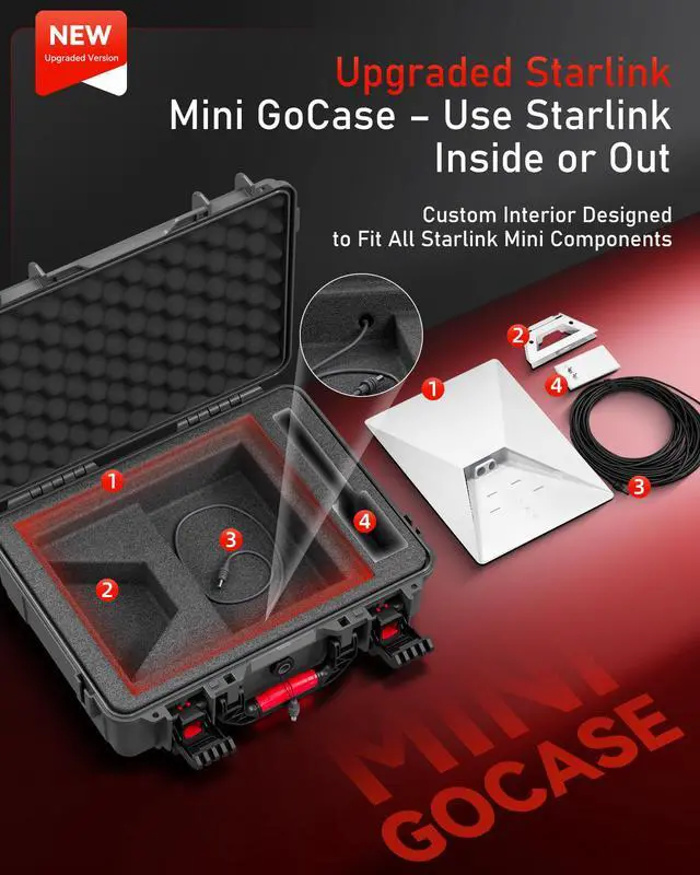 Alt view image 2 of 7 - ToKismet Starlink Mini Case, IP67 Waterproof Hard Shell with DC Port, Black | Protective Storage for Dish Accessories | Portable Carrying Design | Camping, RV and Outdoor Travel