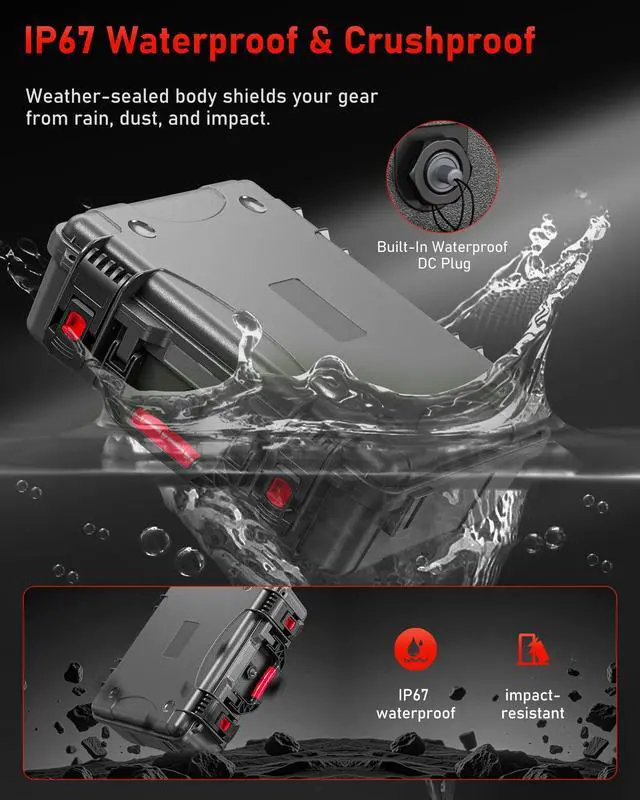 Alt view image 4 of 7 - ToKismet Starlink Mini Case, IP67 Waterproof Hard Shell with DC Port, Black | Protective Storage for Dish Accessories | Portable Carrying Design | Camping, RV and Outdoor Travel