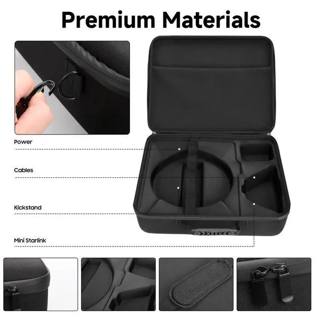 Alt view image 7 of 7 - LUXENECK Starlink Mini Case Travel Bag, Waterproof Shockproof Perfect Protection Starlink Bag with Dual Carry Options Hard Shell Portable Storage Case (BAG-1)