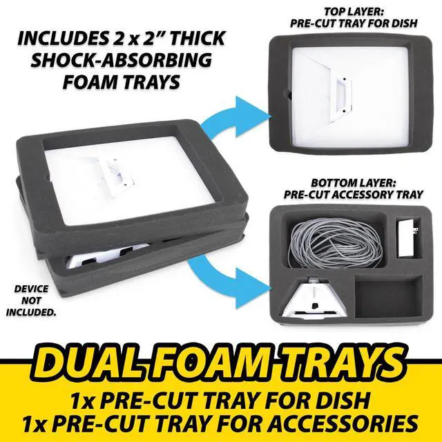 Alt view image 5 of 7 - CASEMATIX Hard Case for Starlink Mini Travel Storage for Dish, Mount, Power Supply, Cables & Accessories Impact-Resistant Shell with Custom Foam & Dual Trays
