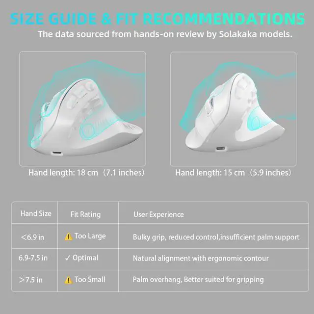 Alt view image 4 of 7 - SOLAKAKA E9 Vertical MMO Gaming Mouse 10 Side Buttons,White | 24800 DPI,45° Vertical Grip,Tri-Mode 2.4G/BT/USB-C,RGB,Web Driver,Programmable Macros for PC/Mac