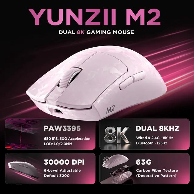 Alt view image 2 of 7 - YUNZII M2 Dual 8K Wireless Gaming Mouse, PAW3395, 6-Level DPI(Pink) | Carbon Fiber Decorative Pattern,Up to 30000 DPI,63g Ultra-Lightweight,Software and Web customization,Wired/BT/2.4GHz,500mAh