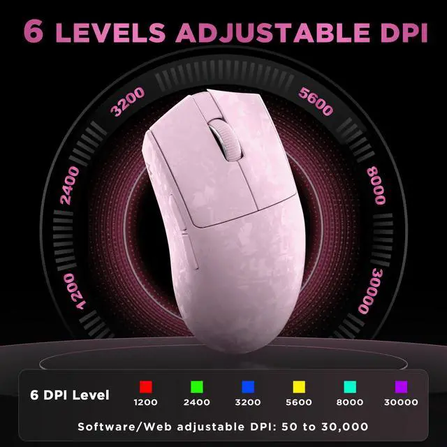 Alt view image 5 of 7 - YUNZII M2 Dual 8K Wireless Gaming Mouse, PAW3395, 6-Level DPI(Pink) | Carbon Fiber Decorative Pattern,Up to 30000 DPI,63g Ultra-Lightweight,Software and Web customization,Wired/BT/2.4GHz,500mAh