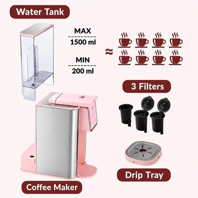 Alt view image 7 of 7 - Mecity Pink Coffee Maker 3-in-1 Single Serve Coffee Machine, For Flat Bottom Coffee Capsule, Ground Coffee, 6 to 10 Ounce Cup, Removable 50 Oz Water Reservoir, 120V 1150W
