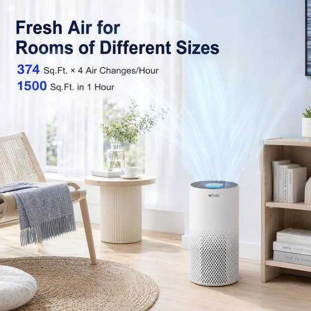 Alt view image 2 of 7 - Afloia Air Purifier for Home Bedroom Large Room up to 1500 Sq Ft | Upgraded 4-Stage Filtration, Washable Pre-Filter, 22dB Sleep Mode, 7 Color Light, 2/4/8/16H Timer, Kilo White