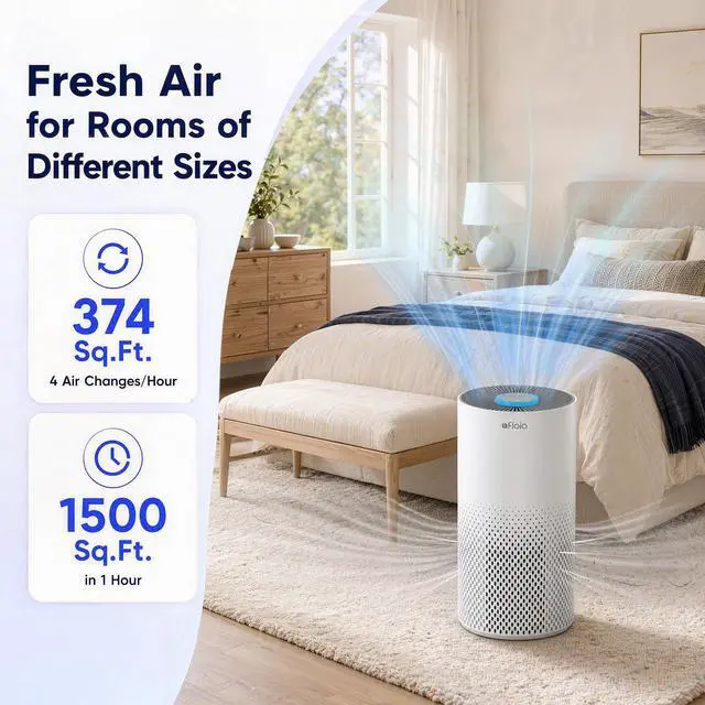 Alt view image 3 of 7 - Afloia Air Purifier for Home Bedroom Large Room up to 1500 Sq Ft | Upgraded 4-Stage Filtration, Washable Pre-Filter, 22dB Sleep Mode, 7 Color Light, 2/4/8/16H Timer, Kilo White