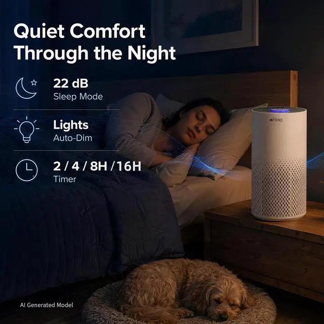 Alt view image 6 of 7 - Afloia Air Purifier for Home Bedroom Large Room up to 1500 Sq Ft | Upgraded 4-Stage Filtration, Washable Pre-Filter, 22dB Sleep Mode, 7 Color Light, 2/4/8/16H Timer, Kilo White
