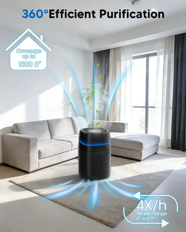 Alt view image 3 of 7 - FancyBark ZQA-5000A Air Purifiers for Home Bedroom to 1600 Ft², H14 True Room Air Purifiers for Bedroom With Sleep Mode Light Mode & Aroma Function Air Cleaner Smoke Odor Dust Pollen Pet Dander
