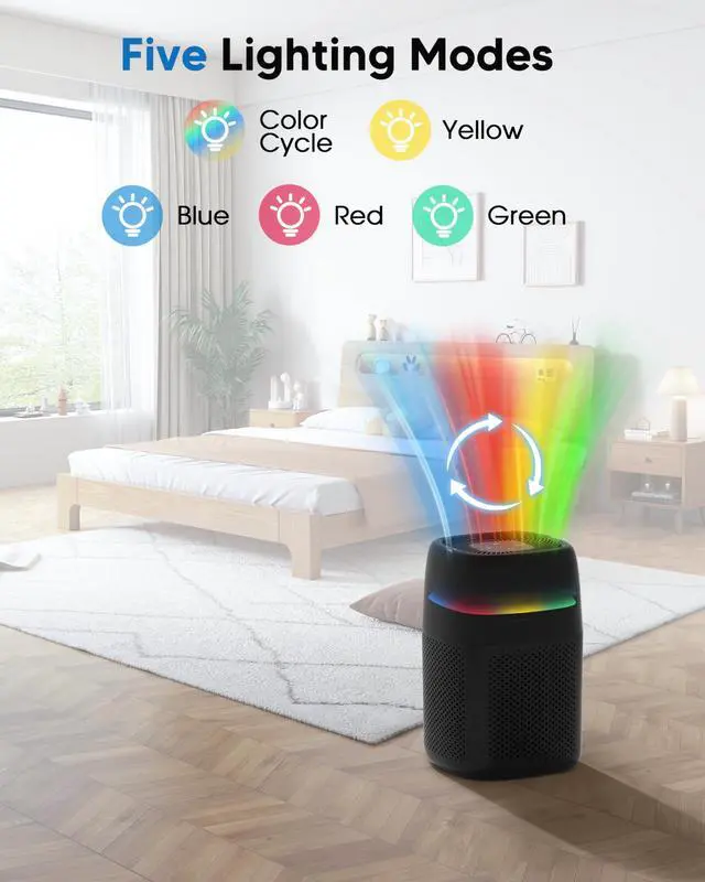 Alt view image 4 of 7 - FancyBark ZQA-5000A Air Purifiers for Home Bedroom to 1600 Ft², H14 True Room Air Purifiers for Bedroom With Sleep Mode Light Mode & Aroma Function Air Cleaner Smoke Odor Dust Pollen Pet Dander