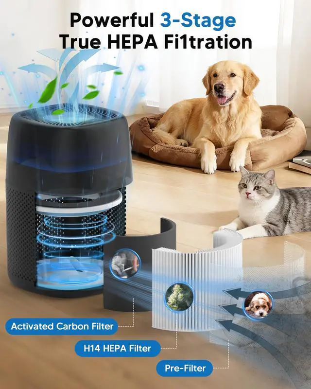 Alt view image 5 of 7 - FancyBark ZQA-5000A Air Purifiers for Home Bedroom to 1600 Ft², H14 True Room Air Purifiers for Bedroom With Sleep Mode Light Mode & Aroma Function Air Cleaner Smoke Odor Dust Pollen Pet Dander